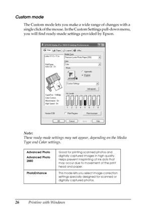 Page 2626Printing with Windows
Custom mode
The Custom mode lets you make a wide range of changes with a 
single click of the mouse. In the Custom Settings pull-down menu, 
you will find ready-made settings provided by Epson. 
Note:
These ready-made settings may not appear, depending on the Media 
Type and Color settings.
Advanced Photo
Advanced Photo 
2880Good for printing scanned photos and 
digitally captured images in high quality. 
Helps prevent misprinting of ink dots that 
may occur due to movement of the...