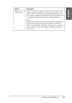 Page 31Printing with Windows31
1
1
1
1
1
1
1
1
1
1
1
1
English
Platen Gap Platen Gap is the height from the media loaded in the 
printer to the print head. By adjusting this parameter, you 
may produce better print quality. This is set automatically 
according to the Paper Thickness setting specified.
Note:
Setting Platen Gap to Narrow may produce better print 
quality, but make sure the media does not wrinkle or 
touch the print head; otherwise, printed data or the print 
head surface may be damaged. Use Wider...
