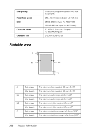 Page 360360Product Information
Printable area
Line spacing1/6 inch or programmable in 1440 inch 
increments
Paper feed speed245 ± 10 mm seconds per 1/6 inch line
RAM64 MB (EPSON Stylus Pro 7800/7400)
128 MB (EPSON Stylus Pro 9800/9400)
Character tablesPC 437 (US, Standard Europe)
PC 850 (Multilingual)
Character setsEPSON Courier 10 cpi
A Roll paper The minimum top margin is 3.0 mm (0.12)
Cut sheets The minimum top margin is 3.0 mm (0.12)
B-L Roll paper The minimum left margin is 0.0 mm (0)
Cut sheets The minimum...