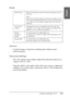 Page 173Printing with Mac OS X173
3
3
3
3
3
3
3
3
3
3
3
3
English
Mode
Gamma
Controls image contrast by modifying the midtones and 
mid-level grays.
Advanced Settings
The color enhancement sliders adjust the indicated options in a 
range of -25% to +25%.
Drag the slider to the right or left with your mouse to adjust the 
settings. You can also type a value from -25% to +25% in the boxes 
next to the sliders.
EPSON Vivid Select this setting to enrich the blue and green tones in 
printouts.
Note:
Because this...