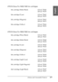 Page 377Options and Consumable Products377
10
10
10
10
10
10
10
10
10
10
10
10
English
EPSON Stylus Pro 9400/7400 ink cartridges
EPSON Stylus Pro 9800/7800 ink cartridges
Ink cartridge (Matte Black) 110 ml: T5668
220 ml: T5678
Ink cartridge (Cyan) 110 ml: T5662
220 ml: T5672
Ink cartridge (Magenta) 110 ml: T5663
220 ml: T5673
Ink cartridge (Yellow) 110 ml: T5664
220 ml: T5674
Ink cartridge (Photo Black) 110 ml: T5621
220 ml: T5631
Ink cartridge (Matte Black) 110 ml: T5668
220 ml: T5678
Ink cartridge (Cyan) 110...