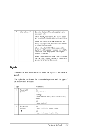 Page 149The Control Panel149
Lights
This section describes the functions of the lights on the control 
panel.
The lights let you know the status of the printer and the type of 
an error when it occurs.
7 Enter button    Executes the item if the selected item is for 
execution only.
When Sheet   is selected, this button ejects 
the cut sheet if pressed and held for 3 seconds.
When Roll Auto Cut On   is selected, this 
button cuts the paper automatically if pressed 
and held for 3 seconds.
When Roll Auto Cut Off...