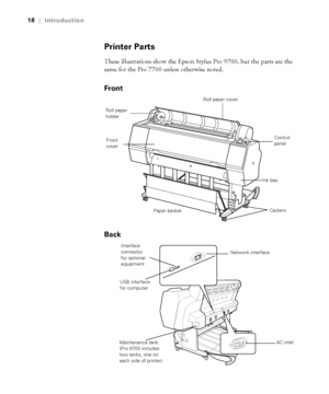 Page 1818
18|Introduction
Printer Parts
These illustrations show the Epson Stylus Pro 9700, but the parts are the 
same for the Pro 7700 unless otherwise noted.
Front
Back
Roll paper cover
Control 
panel
Ink bay Front 
cover
Paper basketCasters
Roll paper 
holder
Network interface
USB interface 
for computer
AC inlet
Maintenance tank 
(Pro 9700 includes 
two tanks, one on 
each side of printer)
Interface 
connector 
for optional 
equipment
 