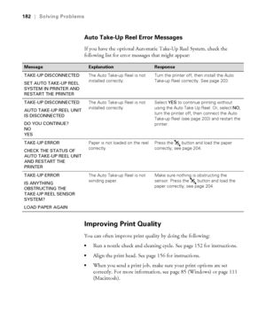 Page 182182
182|Solving Problems
Auto Take-Up Reel Error Messages
If you have the optional Automatic Take-Up Reel System, check the 
following list for error messages that might appear:
Improving Print Quality
You can often improve print quality by doing the following:
Run a nozzle check and cleaning cycle. See page 152 for instructions.
Align the print head. See page 156 for instructions.
When you send a print job, make sure your print options are set 
correctly. For more information, see page 85 (Windows) or...