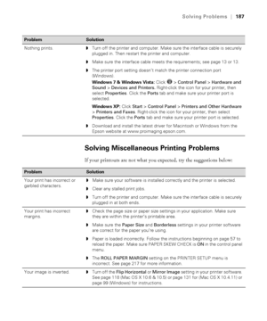 Page 187187
Solving Problems|187
Solving Miscellaneous Printing Problems
If your printouts are not what you expected, try the suggestions below:
Nothing prints. ◗Turn off the printer and computer. Make sure the interface cable is securely 
plugged in. Then restart the printer and computer.
◗Make sure the interface cable meets the requirements; see page 13 or 13.
◗The printer port setting doesn’t match the printer connection port 
(Windows).
Windows 7 & Windows Vista: Click   > Control Panel > Hardware and 
Sound...