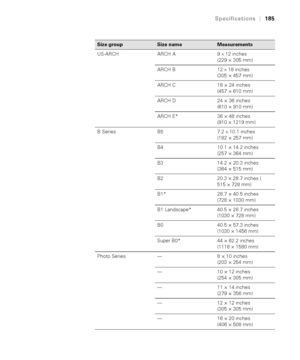 Page 185185
Specifications|185
US-ARCH ARCH A 9 × 12 inches 
(229 × 305 mm)
ARCH B 12 
× 18 inches 
(305 × 457 mm)
ARCH C 18 × 24 inches 
(457 × 610 mm)
ARCH D 24 × 36 inches 
(610 × 910 mm)
ARCH E* 36 × 48 inches 
(910 × 1219 mm)
B Series B5 7.2 
× 10.1 inches 
(182 × 257 mm)
B4 10.1 × 14.2 inches 
(257 × 364 mm)
B3 14.2 × 20.3 inches 
(364 × 515 mm)
B2 20.3 × 28.7 inches (
515 × 728 mm)
B1* 28.7 × 40.5 inches 
(728 × 1030 mm)
B1 Landscape* 40.5 × 28.7 inches 
(1030 × 728 mm)
B0 40.5 × 57.3 inches 
(1030 × 1456...