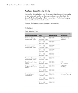 Page 4646
46|Handling Paper and Other Media
Available Epson Special Media 
Epson offers the media listed here for a variety of applications. Some media 
are also available in smaller cut sheet sizes and narrower rolls. Check the 
Epson Professional Imaging website or your Epson Professional Imaging 
Authorized Reseller for available media. 
For more details about compatible papers, see page 182.
Roll Papers
Epson Stylus Pro 7880
Epson paper nameSizePart number
Recommended 
application
Premium Glossy 
Photo...