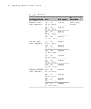 Page 4848
48|Handling Paper and Other Media
Epson Stylus Pro 9880
Epson paper nameSizePart number
Recommended 
application
Premium Glossy 
Photo Paper (250)16” × 100’ 
(41 cm × 30 m)S041742 Photo Contract 
Proofing
24” × 100’ 
(61 cm × 30 m)S041638
36” × 100’ 
(91 cm × 30 m)S041639
44” × 100’ 
(112 cm × 30 m)S041640
Premium Luster 
Photo Paper (260)10” × 100’ 
(25 cm × 30 m)S042077
16” × 100’ 
(41 cm × 30 m)S042079
20” × 100’ 
(51 cm × 30 m)S042080
24” × 100’ 
(61 cm × 30 m)S042081
36” × 100’ 
(91 cm × 30...