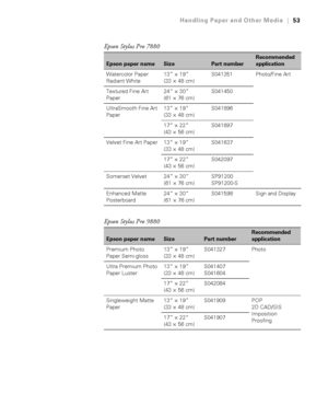 Page 5353
Handling Paper and Other Media|53
Watercolor Paper 
Radiant White13” × 19” 
(33 × 48 cm)S041351 Photo/Fine Art
Textured Fine Art 
Paper24” × 30” 
(61 × 76 cm)S041450
UltraSmooth Fine Art 
Paper13” × 19” 
(33 × 48 cm)S041896
17” × 22” 
(43 × 56 cm)S041897
Velvet Fine Art Paper 13” × 19” 
(33 × 48 cm)S041637
17” × 22” 
(43 × 56 cm)S042097
Somerset Velvet 24” × 30” 
(61 × 76 cm)SP91200
SP91200-S
Enhanced Matte 
Posterboard24” × 30” 
(61 × 76 cm)S041598 Sign and Display
Epson Stylus Pro 9880
Epson paper...