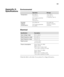 Page 181181
181
Environmental
Electrical
Check the label on the back of your printer for voltage information.
OperationStorage
Temperature50 to 95 °F 
(10 to 35 °C)
Print quality guarantee: 
59 to 77°F 
(15 to 25 °C)–4 to 104 °F 
(–20 to 40 °C)
(1 month at 104 °F)
Humidity
(without 
condensation)20 to 80% RH 
Print quality guarantee:
40 to 60%20 to 85% RH
(stored in shipping 
container)
SpecificationDescription
Input voltage range90 V to 264 V
Rated frequency range50 to 60 Hz 
Input frequency range49 to 61 Hz...