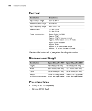 Page 190190
190|Specifications
Electrical
Check the label on the back of your printer for voltage information.
Dimensions and Weight
Printer Interfaces
USB (1.1 and 2.0 compatible)
Ethernet 10/100 BaseT
SpecificationDescription
Input voltage range90 V to 264 V
Rated frequency range50 to 60 Hz 
Input frequency range49.5 to 60.5 Hz
Rated current1.0 A at 120 V 
0.5 A at 220 V 
Power consumptionEpson Stylus Pro 7890:
Approx. 70 W
Approx. 16 W in low-power mode
Approx. 1 W or less in power off mode
Epson Stylus Pro...