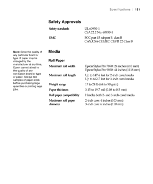 Page 191191
Specifications|191
Safety Approvals
Media
Roll Paper
Safety standardsUL 60950-1
CSA 22.2 No. 60950-1 
EMCFCC part 15 subpart B, class B
CAN/CSA-CEI/IEC CISPR 22 Class B
Note: Since the quality of 
any particular brand or 
type of paper may be 
changed by the 
manufacturer at any time, 
Epson cannot attest to 
the quality of any 
non-Epson brand or type 
of paper. Always test 
samples of paper stock 
before purchasing large 
quantities or printing large 
jobs.
Maximum roll widthEpson Stylus Pro 7890:...