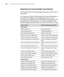 Page 104104
104|Printing With Epson Drivers for Mac OS X
Selecting the Correct Media Type Setting
The following table lists the settings designed to produce the best results on 
Epson media.
If your paper is not listed, check the instructions included with the paper, or 
look on the Epson website www.proimaging.epson.com (U.S. sales), 
www.epson.ca (Canadian sales). If you are using non-Epson paper, consult 
the manufacturer for the best setting. You may have to experiment with 
different settings to determine...