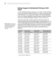 Page 8686
86|Printing With Epson Drivers for Mac OS X
Sizing Images for Borderless Printing on Roll 
Paper
For true borderless printing on roll paper, you can select a Paper Size setting 
with an 
Auto Expand or Retain Size option, or create a custom paper size, 
as described below. Your image may be clipped on the left and right edges, 
but you can minimize clipping by sizing your image according to the paper 
width and by adjusting the length by adding 0.1 inch (2.54 mm) to it. 
Paper sizes with the 
Auto...