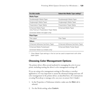 Page 129129
Printing With Epson Drivers for Windows|129
* Other Media Type settings in the list can be used to experiment with other 
paper types.
Choosing Color Management Options
The printer driver offers several methods for managing the color in your 
prints, including turning the driver’s color management settings off.
If you are using color management settings in Photoshop or another 
application, it is very important to access the advanced settings and turn off 
color management in the printer driver, as...