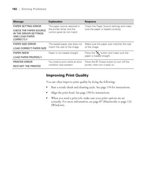 Page 182182
182|Solving Problems
Improving Print Quality
You can often improve print quality by doing the following:
Run a nozzle check and cleaning cycle. See page 154 for instructions.
Align the print head. See page 158 for instructions.
When you send a print job, make sure your print options are set 
correctly. For more information, see page 87 (Macintosh) or page 123 
(Windows).
PAPER SETTING ERROR
CHECK THE PAPER SOURCE 
IN THE DRIVER SETTINGS 
AND LOAD PAPER 
CORRECTLYThe paper source selected in 
the...