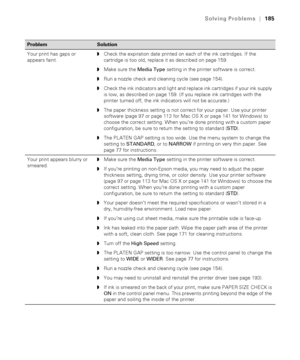 Page 185185
Solving Problems|185
Your print has gaps or 
appears faint.◗Check the expiration date printed on each of the ink cartridges. If the 
cartridge is too old, replace it as described on page 159. 
◗Make sure the Media Type setting in the printer software is correct.
◗Run a nozzle check and cleaning cycle (see page 154). 
◗Check the ink indicators and light and replace ink cartridges if your ink supply 
is low, as described on page 159. (If you replace ink cartridges with the 
printer turned off, the ink...