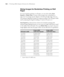 Page 124124
124|Printing With Epson Drivers for Windows
Sizing Images for Borderless Printing on Roll 
Paper
For true borderless printing on roll paper, you can select either Auto 
Expand
 or Retain Size or create a custom paper size, as described on 
page 132. Your image may be clipped on the left and right edges, but you 
can minimize clipping by sizing your image according to the roll paper width 
and by adjusting the length by adding 0.1 inch (2.54 mm) to it.
Auto Expand provides the best solution for...