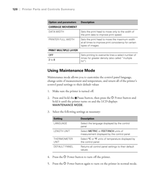 Page 120120
120|Printer Parts and Controls Summary
Using Maintenance Mode
Maintenance mode allows you to customize the control panel language, 
change units of measurement and temperature, and return all of the printer’s 
control panel settings to their default values
1. Make sure the printer is turned off. 
2. Press and hold the  Pause button, then press the PPower button and 
hold it until the printer turns on and the LCD displays 
MAINTENANCE MODE.
3. Select the following settings as necessary:
4. Press the...