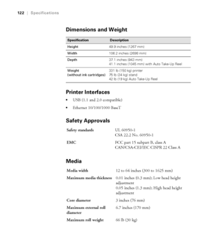 Page 122122
122|Specifications
Dimensions and Weight
Printer Interfaces
USB (1.1 and 2.0 compatible)
Ethernet 10/100/1000 BaseT
Safety Approvals
Media
Specification Description
Height49.9 inches (1267 mm)
Width106.2 inches (2698 mm)
Depth37.1 inches (943 mm)
41.1 inches (1045 mm) with Auto Take-Up Reel
Weight 
(without ink cartridges)331 lb (150 kg) printer
75 lb (34 kg) stand
42 lb (19 kg) Auto Take-Up Reel
Safety standardsUL 60950-1
CSA 22.2 No. 60950-1 
EMCFCC part 15 subpart B, class A
CAN/CSA-CEI/IEC CISPR...