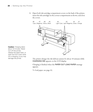 Page 3636
36|Setting Up the Printer
8. Open both ink cartridge compartment covers on the back of the printer, 
insert the ink cartridges in the correct compartments as shown, and close 
the covers.
The printer charges the ink delivery system for about 18 minutes while 
CHARGING INK appears on the LCD display.
Charging is finished when the 
PAPER OUT LOAD PAPER message 
appears.
To load paper, see page 42.
#8 #7 #6 #5
Cyan, Magenta, Yellow, Black#4 #3 #2 #1
Light Cyan, Light Magenta, Green, Orange
Caution:...