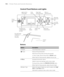 Page 110110
110|Printer Parts and Controls Summary
Control Panel Buttons and Lights
Buttons
LCD 
display Power 
button and 
light
Pause/resume 
or delete button 
and lightHeater Type 
button paper and ink 
Check lightsMenu or 
cleaning button
Paper feed 
backward button
Paper feed 
forward buttonHigh Heat 
button and 
light
Low Heat 
button and 
lightEnter 
button
Control 
panel
Error alert lamp 
(if flashing, an 
error has 
occurred)
ButtonDescription
PPower Turns the printer on and off
Pause Stops printing...