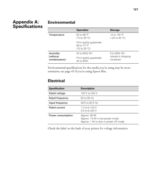 Page 121121
121
Environmental
Environmental specifications for the media you’re using may be more 
restrictive; see page 45 if you’re using Epson film.
Electrical
Check the label on the back of your printer for voltage information.
OperationStorage
Temperature50 to 95 °F 
(10 to 35 °C)
Print quality guarantee: 
59 to 77 °F 
(15 to 25 °C)–4 to 104 °F 
(–20 to 40 °C)
Humidity
(without 
condensation)20 to 80% RH 
Print quality guarantee:
40 to 60%5 to 85% RH
(stored in shipping 
container)
SpecificationDescription...