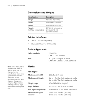 Page 122122
122|Specifications
Dimensions and Weight
Printer Interfaces
USB (1.1 and 2.0 compatible)
Ethernet (10Base-T or 100Base-TX)
Safety Approvals
Media
Roll Paper
SpecificationDescription
Height48 inches (1218 mm)
Width53.4 inches (1356 mm)
Depth26.26 inches (667 mm)
Weight 
(without consumables)227 lb (103 kg) including 
printer, stand, and 
paper/film baskets
Safety standardsUL 60950-1
CSA 22.2 No. 60950-1 
EMCFCC part 15 subpart B, class B
CAN/CSA-CEI/IEC CISPR 22 Class B
Note: Since the quality of 
any...