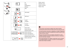 Page 17
1
If the memory card needs an adapter then attach it before inserting the card into the slot, otherwise the card may get stuck.
Si la carte mémoire nécessite un adaptateur, installez l’adaptateur avant d’insérer la carte dans l’emplacement, faute de quoi la carte risque de rester coincée.
Wenn für die Speicherkarte ein Adapter erforderlich ist, dann schließen Sie diesen vor dem Einsetzen der Karte an. Ansonsten kann sich die Karte verhaken.
Als de geheugenkaart een adapter nodig heeft, moet u de...