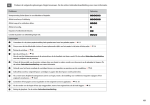 Page 49


ProblemenOplossing
Streepvorming (lichte lijnen) in uw afdrukken of kopieën.ABCDFH
Afdruk onscherp of vlekkerig.ABCDEG
Afdruk vaag of er ontbreken delen.ABCF
Afdruk is korrelig.D
Onjuiste of ontbrekende kleuren.CF
Grootte of positie van afbeelding klopt niet.AIJK
Oplossingen
AControleer of u de juiste papierinstelling hebt geselecteerd voor het geladen papier. R & 13
BZorg ervoor dat de afdrukzijde (witste of meest glanzende zijde) van het papier in de juiste richting wijst. R & 14
CReinig...