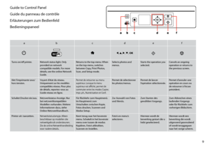 Page 9


Guide to Control Panel
Guide du panneau de contrôle
Erläuterungen zum Bedienfeld
Bedieningspaneel
abcdef
Pl, u , r, d , OKxy
Turns on/off printer.Network status light. Only provided on network compatible models. For more details, see the online Network Guide.
Returns to the top menu. When on the top menu, switches between Copy, Print Photos, Scan, and Setup mode.
Selects photos and menus.Starts the operation you selected.Cancels an ongoing operation or returns to the previous screen.
Met...