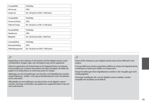 Page 45

CompatibilityPictBridge
File FormatJPEG
Image size80 × 80 pixels to 9200 × 9200 pixels
Depending on the settings on this printer and the digital camera, some combinations of paper type, size, and layout may not be supported.
Selon les paramètres de l’imprimante et de l’appareil photo numérique, il est possible que certaines associations de types de papier, de tailles de papier et de dispositions ne soient pas prises en charge.
Abhängig von den Einstellungen von Drucker und Digitalkamera...