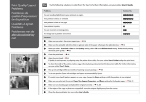 Page 58

Print Quality/Layout 
Problems
Problèmes de 
qualité d’impression/
de disposition
Qualitäts-/Layout-
Probleme
Problemen met de 
afdrukkwaliteit/lay-
out
ProblemsSolution No.
You see banding (light lines) in your printouts or copies.ABDEGI
Your printout is blurry or smeared.ABDEFH
Your printout is faint or has gaps.ABCDG
Your printout is grainy.E
You see incorrect or missing colors.DG
The image size or position is incorrect.JKLM
Solutions
AMake sure you select the correct paper type. R & 14...