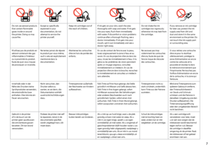Page 7


Do not use aerosol products that contain flammable gases inside or around the printer. Doing so may cause fire.
Except as specifically explained in your documentation, do not attempt to service the printer yourself.
Keep ink cartridges out of the reach of children.If ink gets on your skin, wash the area thoroughly with soap and water. If ink gets into your eyes, flush them immediately with water. If discomfort or vision problems continue after a thorough flushing, see a doctor immediately. If ink...