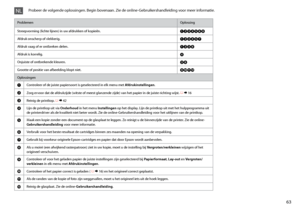 Page 63


ProblemenOplossing
Streepvorming (lichte lijnen) in uw afdrukken of kopieën.ABCDEFH
Afdruk onscherp of vlekkerig.ABCDEG
Afdruk vaag of er ontbreken delen.ABCF
Afdruk is korrelig.D
Onjuiste of ontbrekende kleuren.CF
Grootte of positie van afbeelding klopt niet.IJKL
Oplossingen
AControleer of de juiste papiersoort is geselecteerd in elk menu met Afdrukinstellingen.
BZorg ervoor dat de afdrukzijde (witste of meest glanzende zijde) van het papier in de juiste richting wijst. R & 16
CReinig de...