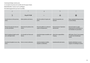 Page 9


efghi
yl, u , r, d , OK+, -xy
Cancels/returns to the previous menu.Selects photos and menus.Sets the number of copies and prints.Starts the operation you selected.Stops copying/printing/scanning or reset settings.
Permet d’annuler/de retourner au menu précédent.Sélectionne les photos et les menus.Permet de définir le nombre de copies et d’impressions.Permet de lancer l’opération sélectionnée.Permet d’arrêter la copie/l’impression/la numérisation ou de réinitialiser les paramètres.
Bricht Vorgänge...