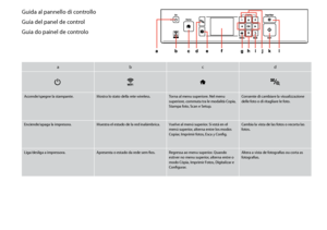 Page 8


Guida al pannello di controllo
Guía del panel de control
Guia do painel de controlo
abcd
P
Accende/spegne la stampante.Mostra lo stato della rete wireless.Torna al menu superiore. Nel menu superiore, commuta tra le modalità Copia, Stampa foto, Scan e Setup.
Consente di cambiare la visualizzazione delle foto o di ritagliare le foto.
Enciende/apaga la impresora.Muestra el estado de la red inalámbrica.Vuelve al menú superior. Si está en el menú superior, alterna entre los modos Copiar, Imprimir...