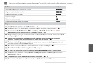 Page 73


ProblemasSolução N.º
Aparecem faixas (linhas claras) nas impressões ou cópias.ABDEGI
A impressão está desfocada ou manchada.ABDEFH
A impressão está ténue ou tem falhas.ABCDG
A impressão tem grão.E
Há cores incorrectas ou em falta.DG
A dimensão ou posição da imagem está incorrecta.JKLM
Soluções
ACertifique-se de que selecciona o tipo de papel correcto. R & 16
BCertifique-se de que o lado imprimível (mais branco ou mais brilhante) do papel está na direcção correcta. R & 18
CQuando selecciona...