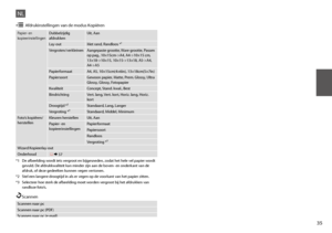 Page 3535
Papier- en kopieerinstellingenDubbelzijdig afdrukkenUit, Aan
Lay-outMet rand, Randloos *¹
Vergroten/verkleinenAangepaste grootte, Ware grootte, Passen op pag., 10×15cm->A4, A4->10×15 cm, 13×18->10×15, 10×15->13×18, A5->A4, A4->A5
PapierformaatA4, A5, 10×15cm(4×6in), 13×18cm(5×7in)
PapiersoortGewoon papier, Matte, Prem. Glossy, Ultra Glossy, Glossy, Fotopapier
KwaliteitConcept, Stand. kwal., Best
BindrichtingVert. lang, Vert. kort, Horiz. lang, Horiz. kort
Droogtijd *²Standaard, Lang, Langer
Vergroting...