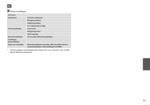 Page 5757
NL
Inktniveau
OnderhoudControle spuitkanaal
Reiniging printkop
Uitlijning printkop
Vervanging inktcartridge
PrinterinstellingenScreensaver
Weergavegrootte *
Taal/Language
NetwerkinstellingenZie de online-Netwerkhandleiding.
Instellingen bestandsdeling
Stand. inst. herstellenNetwerkinstellingen herstellen, Alles herstellen behalve netwerkinstellingen, Alle instellingen herstellen
F Modus Instellingen
* Voor de weergave op het display kunt u kiezen uit 1-op-1 met info, 1-op-1 zonder info en Miniaturen...