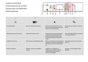 Page 88
Guide to Control Panel
Guide du panneau de contrôle
Erläuterungen zum Bedienfeld
Bedieningspaneel
abcd
P
Turns on/off printer.Shows the wireless network status.Returns to the top menu. When on the top menu, switches between Copy, Print Photos, Scan, and Setup mode.
Changes the view of photos or crops the photos.
Met l’imprimante sous/hors tension.Affiche l’état du réseau sans fil.Permet de retourner au menu principal. Lorsque le menu principal est affiché, permet de commuter entre les modes Copie,...