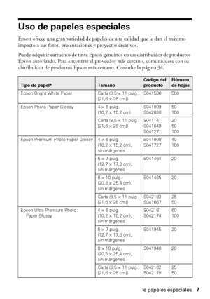 Page 7Uso de papeles especiales7
Uso de papeles especiales
Epson ofrece una gran variedad de papeles de alta calidad que le dan el máximo 
impacto a sus fotos, presentaciones y proyectos creativos.
Puede adquirir cartuchos de tinta Epson genuinos en un distribuidor de productos 
Epson autorizado. Para encontrar el proveedor más cercano, comuníquese con su 
distribuidor de productos Epson más cercano. Consulte la página 34.
Tipo de papel*Tamaño
Código del 
productoNúmero 
de hojas
Epson Bright White Paper Carta...