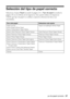 Page 27Selección del tipo de papel correcto27
Selección del tipo de papel correcto
Seleccione el ajuste Papel (consulte la página 21) o Tipo de papel (consulte la 
página 25) en el software de la impresora. Esta opción indica a la impresora 
TX200 qué tipo de papel va a utilizar y ajusta la cobertura de tinta a sus 
necesidades. 
Para este papelSeleccione este ajuste
Papel normal
Epson Bright White Paper
Epson Presentation Paper MattePapel normal/Bright White Paper
Epson Ultra Premium Photo Paper Glossy Ultra...