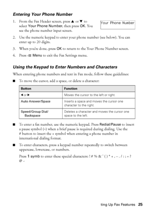 Page 25Setting Up Fax Features25
Entering Your Phone Number
1. From the Fax Header screen, press u or d to 
select Your Phone Number, then press OK. You 
see the phone number input screen.
2. Use the numeric keypad to enter your phone number (see below). You can 
enter up to 20 digits.
3. When you’re done, press OK to return to the Your Phone Number screen.
4. Press x Menu to exit the Fax Settings menu.
Using the Keypad to Enter Numbers and Characters
When entering phone numbers and text in Fax mode, follow...