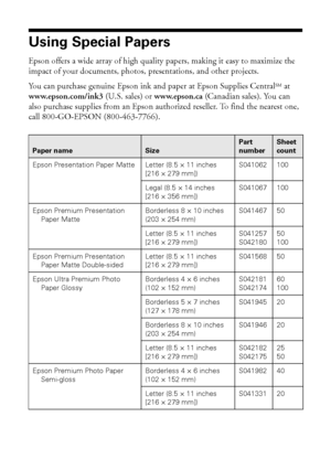 Page 66Using Special Papers
Using Special Papers
Epson offers a wide array of high quality papers, making it easy to maximize the 
impact of your documents, photos, presentations, and other projects.
You can purchase genuine Epson ink and paper at Epson Supplies CentralSM at 
www.epson.com/ink3 (U.S. sales) or www.epson.ca (Canadian sales). You can 
also purchase supplies from an Epson authorized reseller. To find the nearest one, 
call 800-GO-EPSON (800-463-7766).
Paper nameSize
Part 
number
Sheet 
count...
