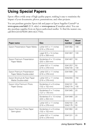 Page 9Using Special Papers9
Using Special Papers
Epson offers a wide array of high quality papers, making it easy to maximize the 
impact of your documents, photos, presentations, and other projects.
You can purchase genuine Epson ink and paper at Epson Supplies CentralSM at 
www.epson.com/ink3 (U.S. sales) or www.epson.ca (Canadian sales). You can 
also purchase supplies from an Epson authorized reseller. To find the nearest one, 
call 800-GO-EPSON (800-463-7766).
Paper nameSize
Part 
number
Sheet 
count...