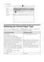 Page 2020Selecting the Correct Paper Type
8. Click Print.
9. To monitor your print job, click the  printer icon in the Dock. 
Selecting the Correct Paper Type
Select the correct Type (see page 17) or Media Type (see page 19) setting in your 
printer software so the ink coverage can be adjusted accordingly.
For this paper/mediaSelect this setting
Plain paper
Epson Bright White Paper
Epson Presentation Paper Matte
Epson Photo Quality Self-adhesive Sheets
Epson Iron-on Cool Peel Transfer paper
Plain Paper/Bright...