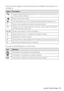 Page 5Using the Touch Screen5
The touch screen displays only the buttons that are available for the task you are 
working on.
You may see the following icons on the screen:
ButtonDescription
Display multiple photos at the same time, or crop the current photo (when 
a memory card is inserted). 
Return to the Home screen.
Turn Auto Answer on or off. The light indicates that Auto Answer is on.
yCancel current operation and return to previous screen.
xDisplay a menu for special settings. The touch screen retains...