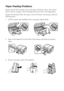 Page 5050Problems and Solutions
Paper Feeding Problems
If paper doesn’t feed correctly, remove the paper and fan the sheets, then reload 
them as shown on page 6. Don’t load paper above the tabs on the edge guides.
If paper has jammed, follow the steps on the LCD screen. If necessary, check the 
following areas:
1. Lift the scanner and carefully remove any paper trapped inside.
2. Remove the duplexer from the back of the printer and check for jammed 
paper. 
3. Remove any paper stuck in the duplexer.
 