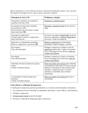 Page 111111 Siga as instruções no visor LCD para resolver a maioria dos problemas comuns. Caso veja uma 
das seguintes mensagens de erro, siga os passos aqui para continuar.
Como efetuar a verificação da impressora
A verificação da impressora permite que determine se a mesma está funcionando corretamente.
1. Se a impressora estiver conectada ao computador, desconecte o cabo USB ou o cabo Ethernet.
2. Desligue a impressora.
3. Coloque papel normal
 na gaveta de papel.
4. Pressione o botão  de energia para ligar a...